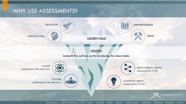 Slide from How Behavioral Assessments Improve Your Recruitment In 2023