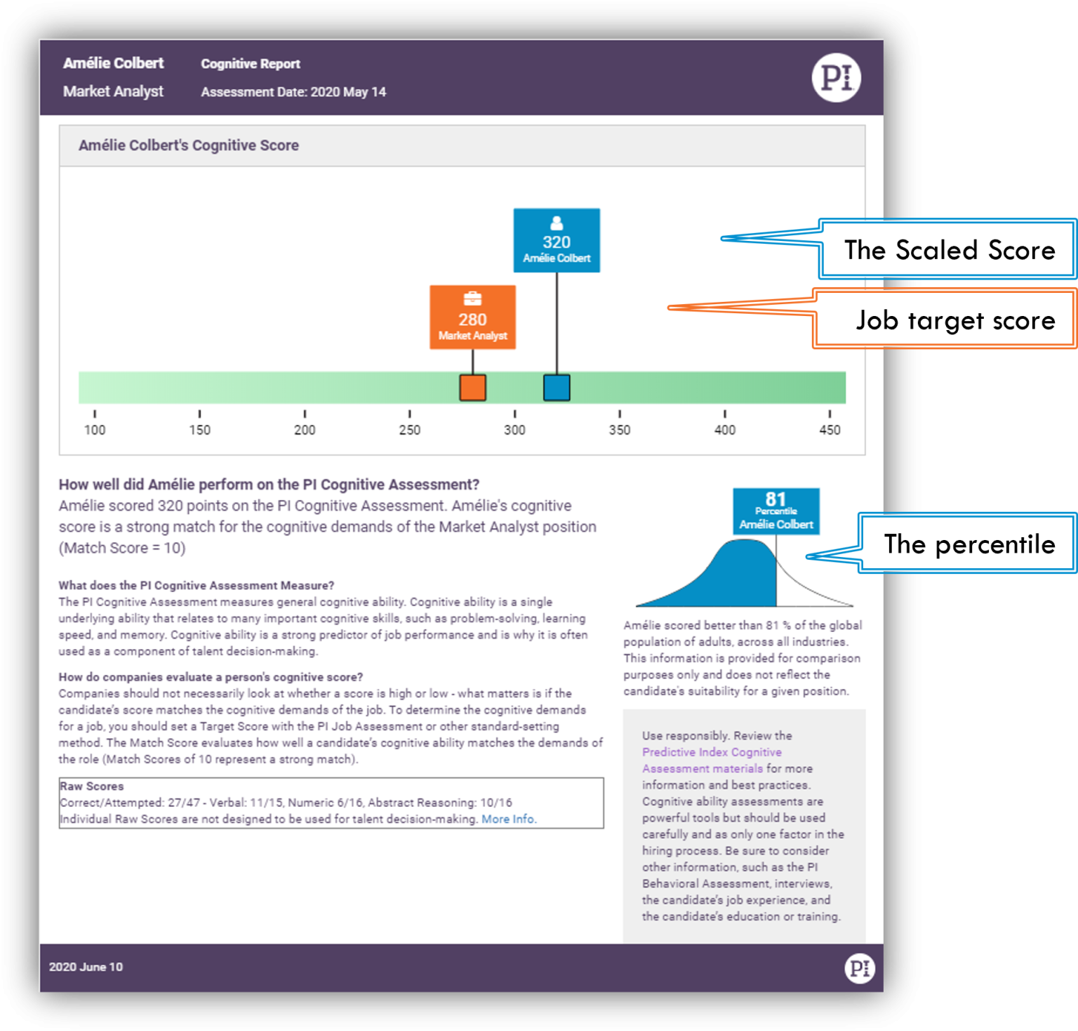 the-top-5-providers-of-predictive-index-in-the-uk-360-talent-solutions