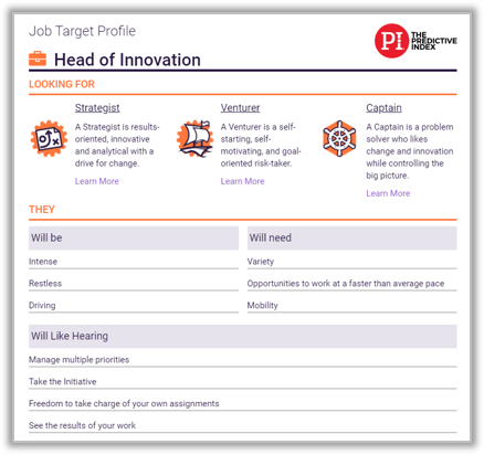 An example of the report generation by completing the Job Assessment by Predictive Index