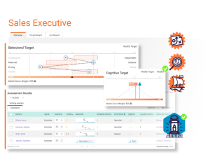 An example of the report generation by completing the Job Assessment by Predictive Index